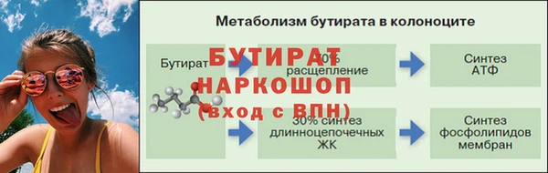 кокаин перу Лабытнанги